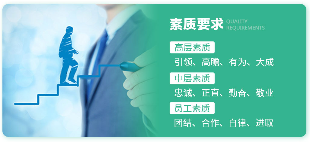 素質(zhì)要求